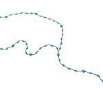 Ροζάριο με τυρκουάζ